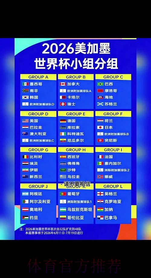 2026世界杯下注稳定热门