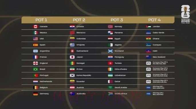 2026世界杯外围软件 2026世界杯外围软件