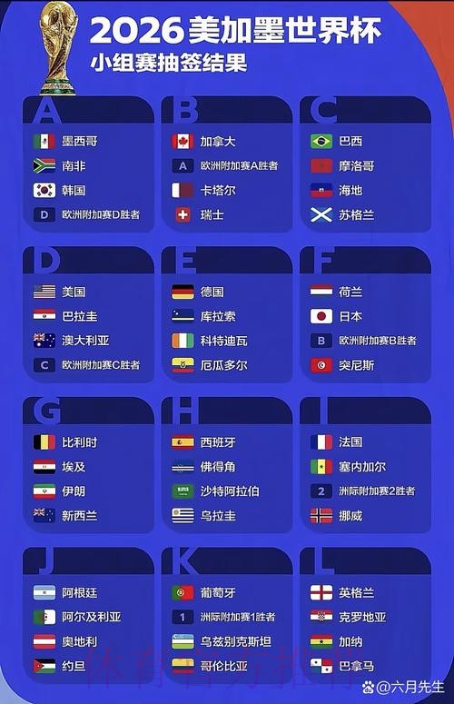 2026世界杯外围软件 2026世界杯外围软件